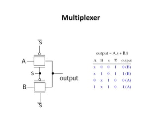 10652619-combinational-logic-circuits.pdf