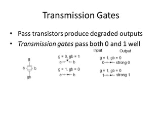 10652619-combinational-logic-circuits.pdf