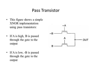 10652619-combinational-logic-circuits.pdf