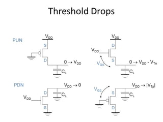10652619-combinational-logic-circuits.pdf