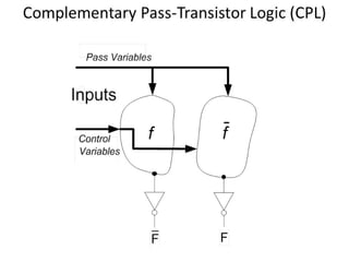 10652619-combinational-logic-circuits.pdf