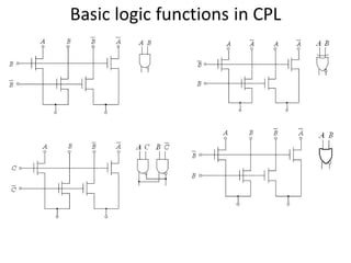10652619-combinational-logic-circuits.pdf