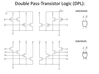 10652619-combinational-logic-circuits.pdf
