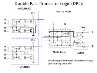 10652619-combinational-logic-circuits.pdf