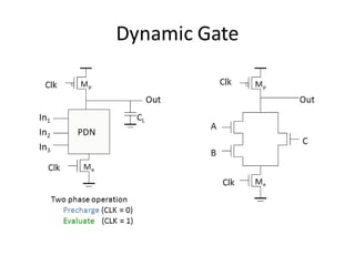 10652619-combinational-logic-circuits.pdf