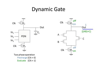 10652619-combinational-logic-circuits.pdf