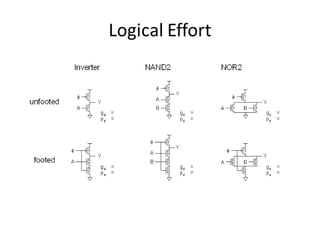 10652619-combinational-logic-circuits.pdf
