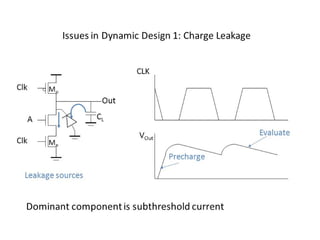 10652619-combinational-logic-circuits.pdf