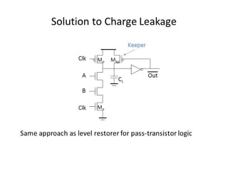 10652619-combinational-logic-circuits.pdf