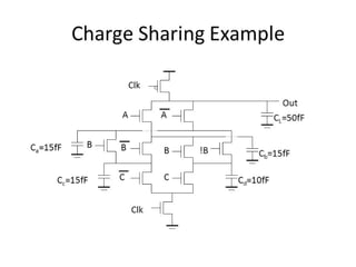 10652619-combinational-logic-circuits.pdf