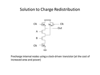 10652619-combinational-logic-circuits.pdf