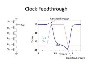 10652619-combinational-logic-circuits.pdf