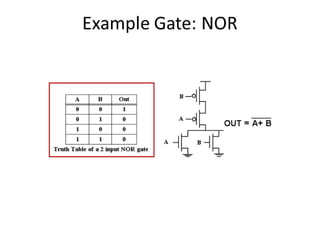 10652619-combinational-logic-circuits.pdf
