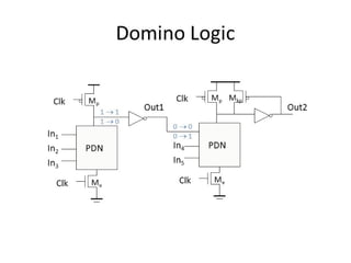 10652619-combinational-logic-circuits.pdf