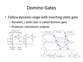 10652619-combinational-logic-circuits.pdf