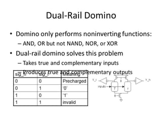 10652619-combinational-logic-circuits.pdf
