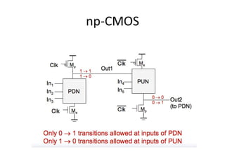 10652619-combinational-logic-circuits.pdf