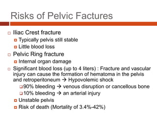 Risks of Pelvic Factures
 Iliac Crest fracture
 Typically pelvis still stable
 Little blood loss
 Pelvic Ring fracture
 Internal organ damage
 Significant blood loss (up to 4 liters) : Fracture and vascular
injury can cause the formation of hematoma in the pelvis
and retroperitoneum  Hypovolemic shock
90% bleeding  venous disruption or cancellous bone
10% bleeding  an arterial injury
 Unstable pelvis
 Risk of death (Mortality of 3.4%-42%)
 