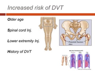 Increased risk of DVT
Older age
Spinal cord Inj.
Lower extremity Inj.
History of DVT
 