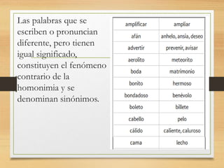 Las palabras que se
escriben o pronuncian
diferente, pero tienen
igual significado,
constituyen el fenómeno
contrario de la
homonimia y se
denominan sinónimos.
 
