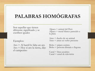 PALABRAS HOMÓGRAFAS
Son aquellas que tienen
diferente significado y se
escriben iguales
Ejemplos:
Aro = Al barril le falta un aro
Aro = Hoy sí aro la tierra, dijo
el campesino
Alpaca = animal del Perú
Alpaca = metal blanco parecido a
la plata
Amo = dueño de un animal
Amo = amar en verbo presente
Bobo = pájaro extinto
Bobo = persona distraía o fisgona
Canal = línea acuática
Canal = canal de televisión
 
