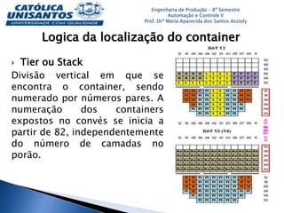 Container Tier Sistema-de-Planejamento-de-Navios.ppt