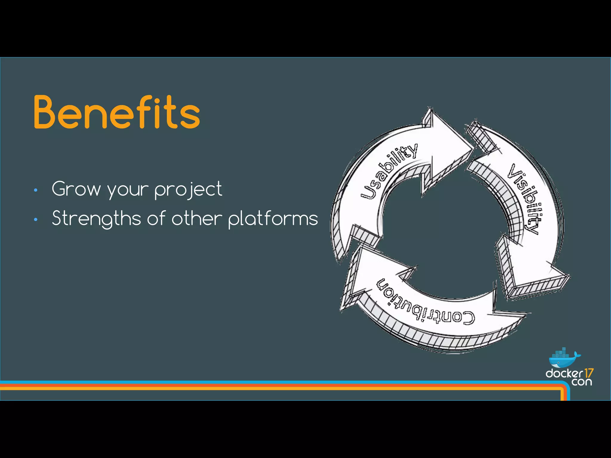 • Grow your project
• Strengths of other platforms
Benefits
 