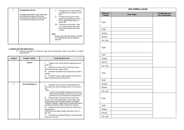 buku log latihan JPKK