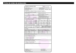 Ficha de productoFicha de orden de producción
ORDEN DE PRODUCCIÓN
Nº DE PÁGINAS 1/29:
APROBADO: SI
CONFECCIÓN: GO 1
MODIFICACIONES: NO
FECHA: 18/05/05
EMPRESA: BAHS S.A.
MARCA: PUNTO DE PARTIDA
LÍNEA: CASSUAL- WEAR
TEMPORADA:OTOÑO- INVIERNO 2005
MODELO: BELLOTA
ART: MOLDERÍA:
Punto de Partida
FECHA: 08/05/05
2905/20-03 02905
NO
DESCRIPCIÓN:
POLLERA REXTA DE CORDEROY DESAGUJADO, CON RECORTES DELANTEROS,
CINTURA Y CNTA DE TERCIOPELO, Y CON BOTON ORNAMENTAL, FORRADA CON
TAFETA, CARTERA, CIERRE Y TAJO TRASERO
CURVA DE TALLES ORDEN DE PRODUCCIÓN
40 42 44 TOTAL A PRODUCIR:_1200 PRENDAS
FECHA: 18/05/2005
CURVA DE COLORES CÓDIGO PRENDA: 2905/20-03
TELA BASE: CORDEROY DESAGUJADO
CONSUMO UNITARIO TELA BASE: 0.702MTRS
TOTAL POR COLOR TELA BASE TALLE
CODIGO COLOR
CONSUMO
EN MTRS.
40 42 44
TOTAL
CO-04
CO-03
CO-05
TOTAL POR COLOR TELA FORRERíA
CODIGO TELA CONSUMO EN MTRS.
COLORES
TOTAL DE CAPAS A ENCIMAR TELA BASE
CODIGO COLOR NUMERO DE CAPAS
APROVECHAMIENTO DE TELA BASE
MÁXIMO DE CAPAS POR ENCIMADA: 50.
1ºENCIMADA: 50 CAPAS DE NEGRO
2ºENCIMADA: 50 CAPAS DE NEGRO
3ºENCIMADA: 50 CAPAS DE GRIS
4ºENCIMADA: 10 CAPAS DE GRIS Y 40 CAPAS DE CHOCOLATE
1 3 2
Negro Gris Chocolate
3 25
1.200
100Negro
Gris
Chocolate
60
40
300
180
120
200
120
80
TOTAL 200 600 400
600
360
240
1.200
FT-04 Tafeta
Negro Gris Chocolate
TOTAL DE CAPAS A ENCIMAR FORRERIA
CODIGO COLOR NUMERO DE CAPAS
CO-04
CO-03
CO-05
Negro
Gris
Chocolate
FT-04
FT-03
FT-05
Negro
Gris
Chocolate
TOTAL DE CAPAS A ENCIMAR ENTRETELA: 200
100
60
40
100
60
40
614mtrs 307mtrs 184.2mtrs 122.8mtrs
421mtrs
252.6mtrs
168.4mtrs
APROVECHAMIENTO DE FORRERÍA
MÁXIMO DE CAPAS POR ENCIMADA: 100.
1ºENCIMADA: 100 CAPAS DE NEGRO
2ºENCIMADA: 60 CAPAS DE GRIS Y 40 CAPAS DE CHOCOLATE
ENCIMADA
AREA: CORTE / PRODUCCIÓN
CONSUMO UNITARIO FORRERÍA: 0.511MTRS
 