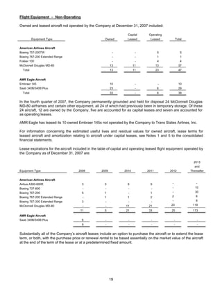 AMR Annual Report 2007