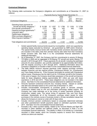 AMR Annual Report 2007