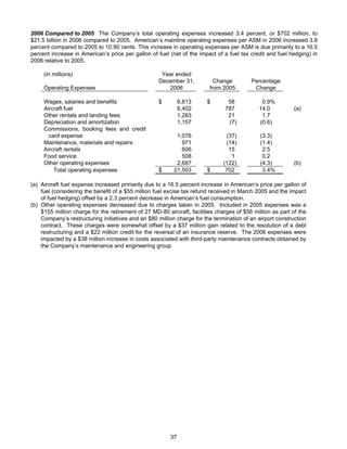 AMR Annual Report 2007