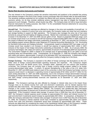 AMR Annual Report 2007