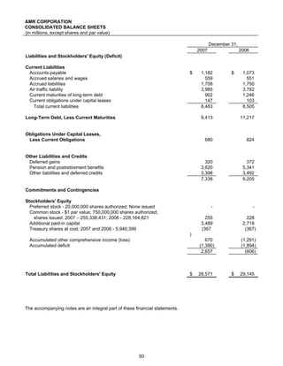 AMR Annual Report 2007