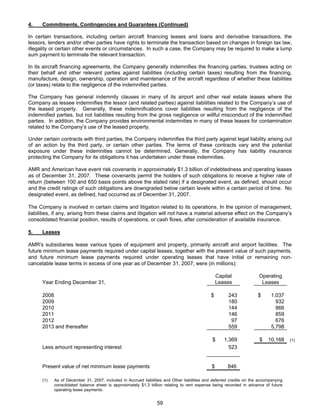 AMR Annual Report 2007