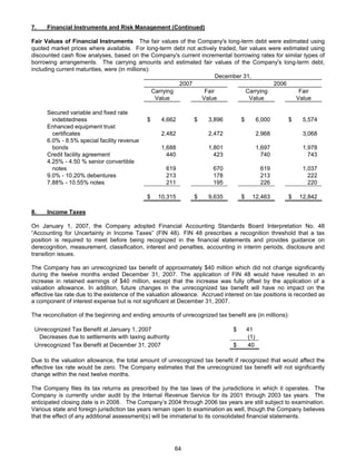 AMR Annual Report 2007