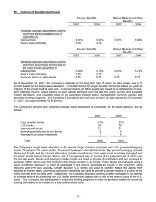 AMR Annual Report 2007