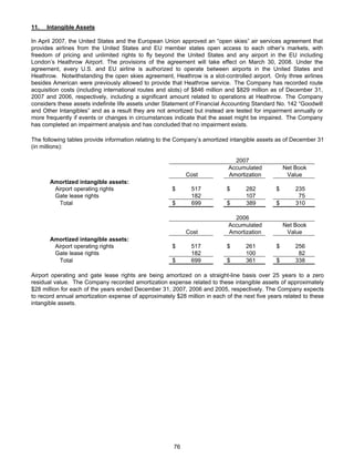 AMR Annual Report 2007