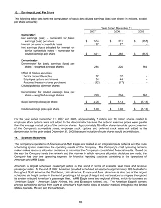 AMR Annual Report 2007