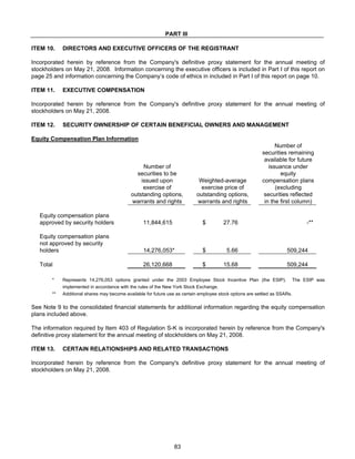 AMR Annual Report 2007