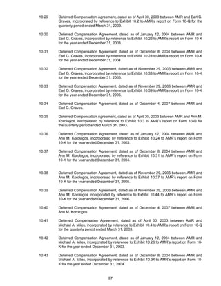 AMR Annual Report 2007