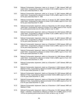 AMR Annual Report 2007