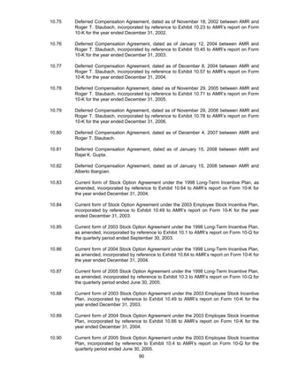 AMR Annual Report 2007