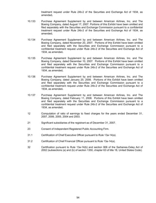 AMR Annual Report 2007