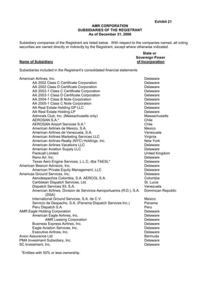 AMR Annual Report 2006