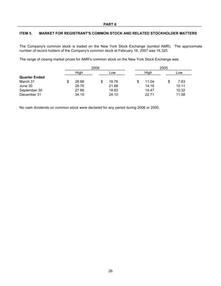 AMR Annual Report 2006