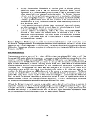 AMR Annual Report 2006