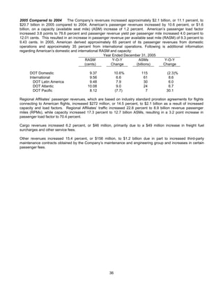 AMR Annual Report 2006