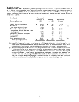 AMR Annual Report 2006