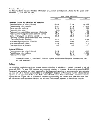 AMR Annual Report 2006